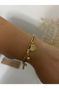 Related product image stainless steel Steel Bracelets