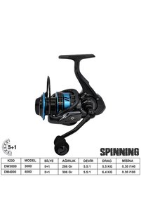 Related product image Wily Fishing Reel
