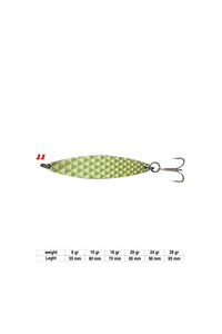 Related product image Wily Fishing Spoons