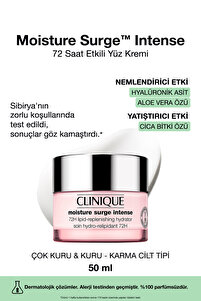 Clinique Moisture Surge™ Intense 72 Saat Nem Koruma Teknolojili
