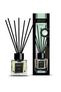 Imaginea produsului asociat Areon Spray de cameră