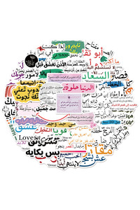 Related product image Choice Stickers