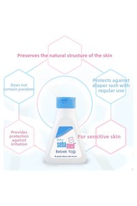 Related product image Sebamed Baby Creams Oils