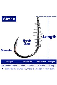 Related product image Choice Fishing Accessory