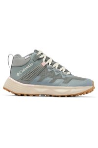 Related product image Columbia Outdoor Shoes
