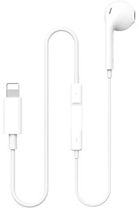 Related product image WIWU In-Ear Headphones