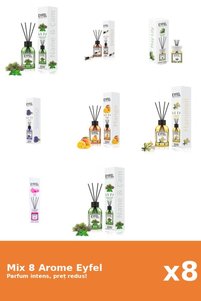 Imaginea produsului asociat Eyfel Spray de cameră