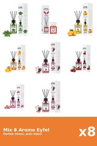 Imaginea produsului asociat Eyfel Spray de cameră