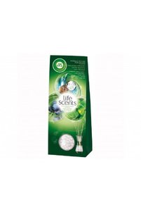 Imaginea produsului asociat Air Wick Spray de cameră