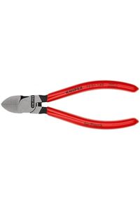 Related product image Knipex Pliers