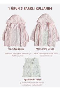 Related product image KitiKate Raincoats