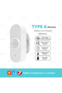 صورة المنتج ذات الصلة Choice أجهزة السلامة