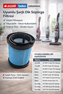 Befaco BF-22 Sallen Key Filter モジュラー　シンセ Beko Sd 8041 K Şarjlı Süpürge Motor Filtresi - Fiyatı, Yorumları