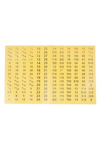 Related product image Choice Wall Stickers