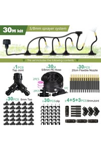 Related product image Choice Hoses and Collection Products