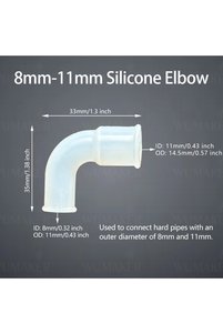 Related product image Choice Hose Connection