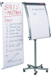 Related product image Legamaster Panels