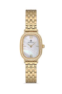 Related product image Momentus Watches
