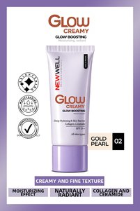 Related product image New Well Face Highlighters