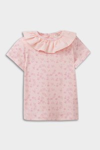 Related product image Defacto T-Shirts