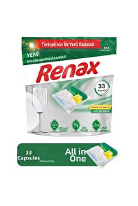 Related product image RENAX Dishwashing Detergents