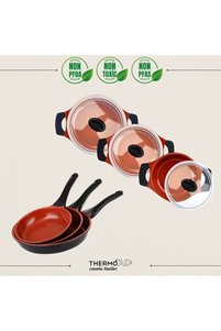 Related product image ThermoAD Pans