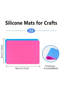 Related product image Choice Model