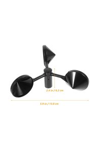 Related product image Choice Measurement Device