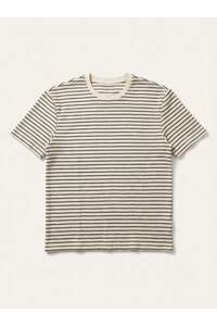 Related product image Defacto T-Shirts