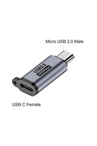 Related product image Choice Cables & Adaptors