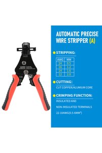 Related product image Choice Pliers
