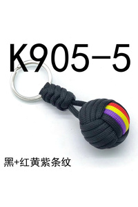 Related product image Choice Key Chains