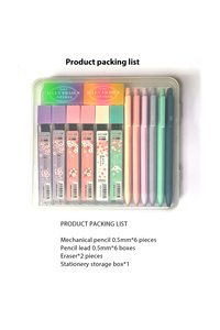 Related product image Choice Highlighters