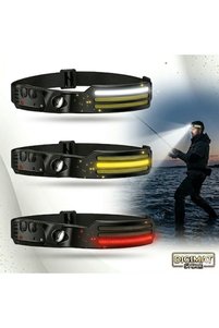 Related product image Auto Headlight