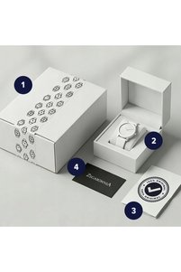 Imaginea produsului asociat PERFECT Ceasuri