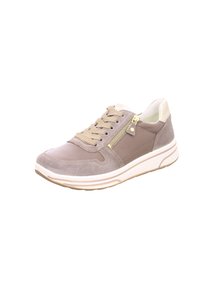 Imaginea produsului asociat ARA Sneakers