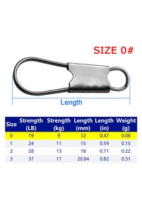 Related product image Choice Fishing Accessory