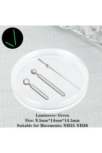 Related product image Choice Watch Bands