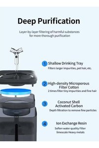 Related product image Arabest Cat and Dog Food and Water Containers