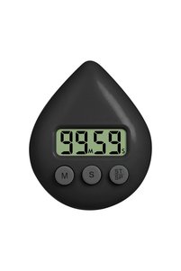 Related product image Choice Measurement Device