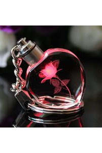 Related product image Choice Key Chains