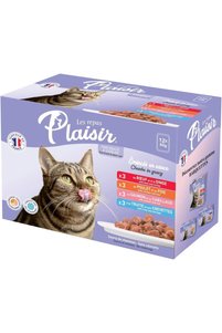 Related product image Cat Food