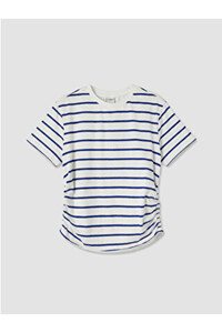 Related product image LC Waikiki T-Shirts