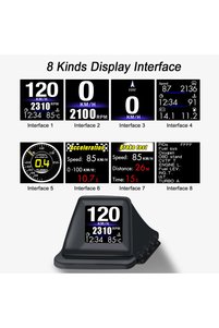 Related product image Choice Multimedia & Display System