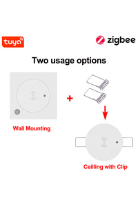 Related product image Choice Safety Device