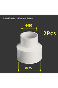 Related product image Choice Vacuum Cleaner Accessories