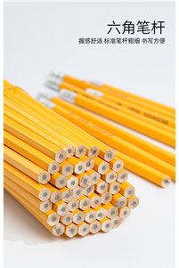 Related product image Choice Pencils