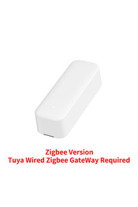 Related product image Choice Remote Control