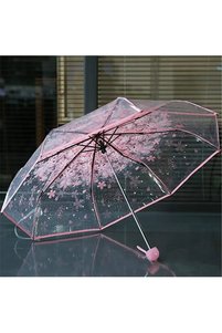 Related product image Choice Umbrellas