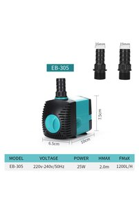 Related product image Choice Aquarium Motor